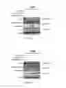 Fig. 27 - Method of treating acute myeloid leukemia and/or acute lymphoblastic leukemia using thienotriazolodiazepine compounds