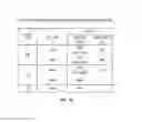 Fig. 28 - Method of treating acute myeloid leukemia and/or acute lymphoblastic leukemia using thienotriazolodiazepine compounds