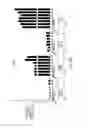 Fig. 35 - Method of treating acute myeloid leukemia and/or acute lymphoblastic leukemia using thienotriazolodiazepine compounds