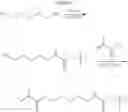 Fig. 41 - MULTIBLOCK COPOLYMERS