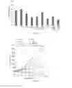 Fig. 04 - Selective Chemotherapy Treatments and Diagnostic Methods Related Thereto