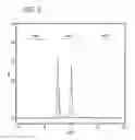 Fig. 06 - Methods of Benchmarking Wellness with a Stable Reactive Oxygen Species Solution