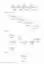 Fig. 02 - Immunostimulatory compositions and methods of use thereof