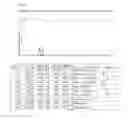Fig. 07 - COMPOSITION COMPRISING DENDROPANAX MORBIFERA EXTRACT