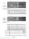 Fig. 04 - Inhibitor of inflammatory conditions