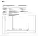Fig. 04 - Method of treating inflammation, allergy and asthma with a purified extract (ATC2) isolated from var. containing abundant amount of active ingredient