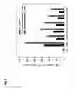 Fig. 06 - Method of treating inflammation, allergy and asthma with a purified extract (ATC2) isolated from var. containing abundant amount of active ingredient