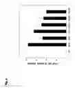 Fig. 07 - Method of treating inflammation, allergy and asthma with a purified extract (ATC2) isolated from var. containing abundant amount of active ingredient