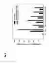 Fig. 06 - Method of treating inflammation, allergy and asthma with a purified extract (ATC1) isolated from var. containing abundant amount of active ingredient
