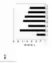 Fig. 09 - Method of treating inflammation, allergy and asthma with a purified extract (ATC1) isolated from var. containing abundant amount of active ingredient