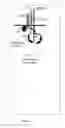 Fig. 02 - Syndecan peptides and polypeptides and uses thereof