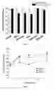 Fig. 07 - Methods for treating myocardial infarction comprising administering sonic hedgehog