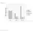 Fig. 06 - Pharmaceutical composition for treating or preventing corneal wound comprising thymosin β4 and citric acid