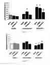 Fig. 03 - METHODS AND PHARMACEUTICAL COMPOSITIONS FOR TREATING VASO-OCCLUSIVE CRISIS
