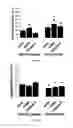 Fig. 04 - METHODS AND PHARMACEUTICAL COMPOSITIONS FOR TREATING VASO-OCCLUSIVE CRISIS