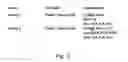 Fig. 03 - Compositions, methods and uses for dengue virus serotype-4 constructs