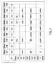 Fig. 06 - Compositions, methods and uses for dengue virus serotype-4 constructs