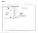 Fig. 07 - Method for treating infectious diseases using emissive energy