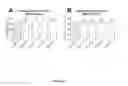 Fig. 08 - BIOCERAMIC COMPOSITIONS AND BIOMODULATORY USES THEREOF