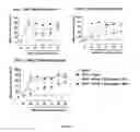 Fig. 09 - BIOCERAMIC COMPOSITIONS AND BIOMODULATORY USES THEREOF