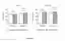 Fig. 35 - BIOCERAMIC COMPOSITIONS AND BIOMODULATORY USES THEREOF