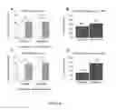 Fig. 49 - BIOCERAMIC COMPOSITIONS AND BIOMODULATORY USES THEREOF