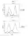 Fig. 04 - Carotenoid particles and uses thereof