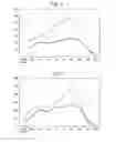 Fig. 07 - Carotenoid particles and uses thereof