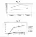 Fig. 08 - Carotenoid particles and uses thereof