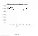 Fig. 03 - Lyophilized preparation of cytotoxic dipeptides