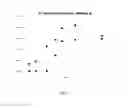 Fig. 11 - Lyophilized preparation of cytotoxic dipeptides