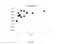 Fig. 14 - Lyophilized preparation of cytotoxic dipeptides