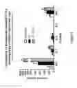 Fig. 07 - Influenza antigen delivery vectors and constructs