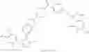 Fig. 178 - Targeted therapeutics