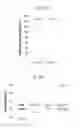 Fig. 05 - Cationic polysaccharides for delivery of phosphoinositides to cells for therapeutic purpose