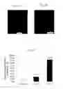 Fig. 07 - Cationic polysaccharides for delivery of phosphoinositides to cells for therapeutic purpose