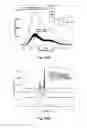 Fig. 30 - Bis-polymer lipid-peptide conjugates and nanoparticles thereof