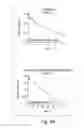 Fig. 10 - POLYALKYLENE POLYMER COMPOUNDS AND USES THEREOF