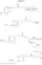 Fig. 105 - POLYALKYLENE POLYMER COMPOUNDS AND USES THEREOF