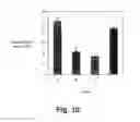 Fig. 12 - POLYALKYLENE POLYMER COMPOUNDS AND USES THEREOF