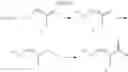 Fig. 93 - POLYALKYLENE POLYMER COMPOUNDS AND USES THEREOF