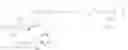 Fig. 265 - Hydrazinyl-pyrrolo compounds and methods for producing a conjugate