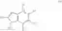 Fig. 304 - Hydrazinyl-pyrrolo compounds and methods for producing a conjugate