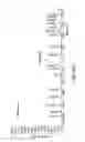 Fig. 87 - Hydrazinyl-pyrrolo compounds and methods for producing a conjugate