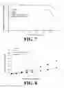 Fig. 07 - EXTRACELLULAR TARGETED DRUG CONJUGATES