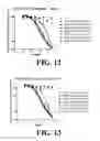 Fig. 10 - EXTRACELLULAR TARGETED DRUG CONJUGATES