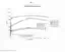 Fig. 15 - Crosslinked gels comprising polyalkyleneimines, and their uses as medical devices