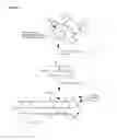 Fig. 16 - Crosslinked gels comprising polyalkyleneimines, and their uses as medical devices