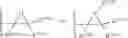 Fig. 166 - Crosslinked gels comprising polyalkyleneimines, and their uses as medical devices