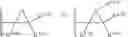 Fig. 263 - Crosslinked gels comprising polyalkyleneimines, and their uses as medical devices